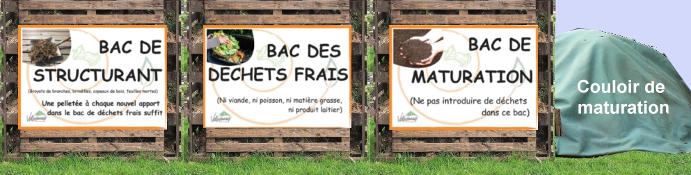 Les 3 bacs dessin