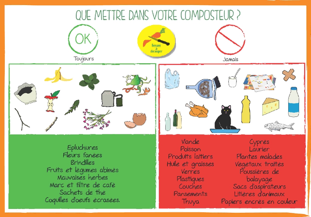 Conseils pour composter schema